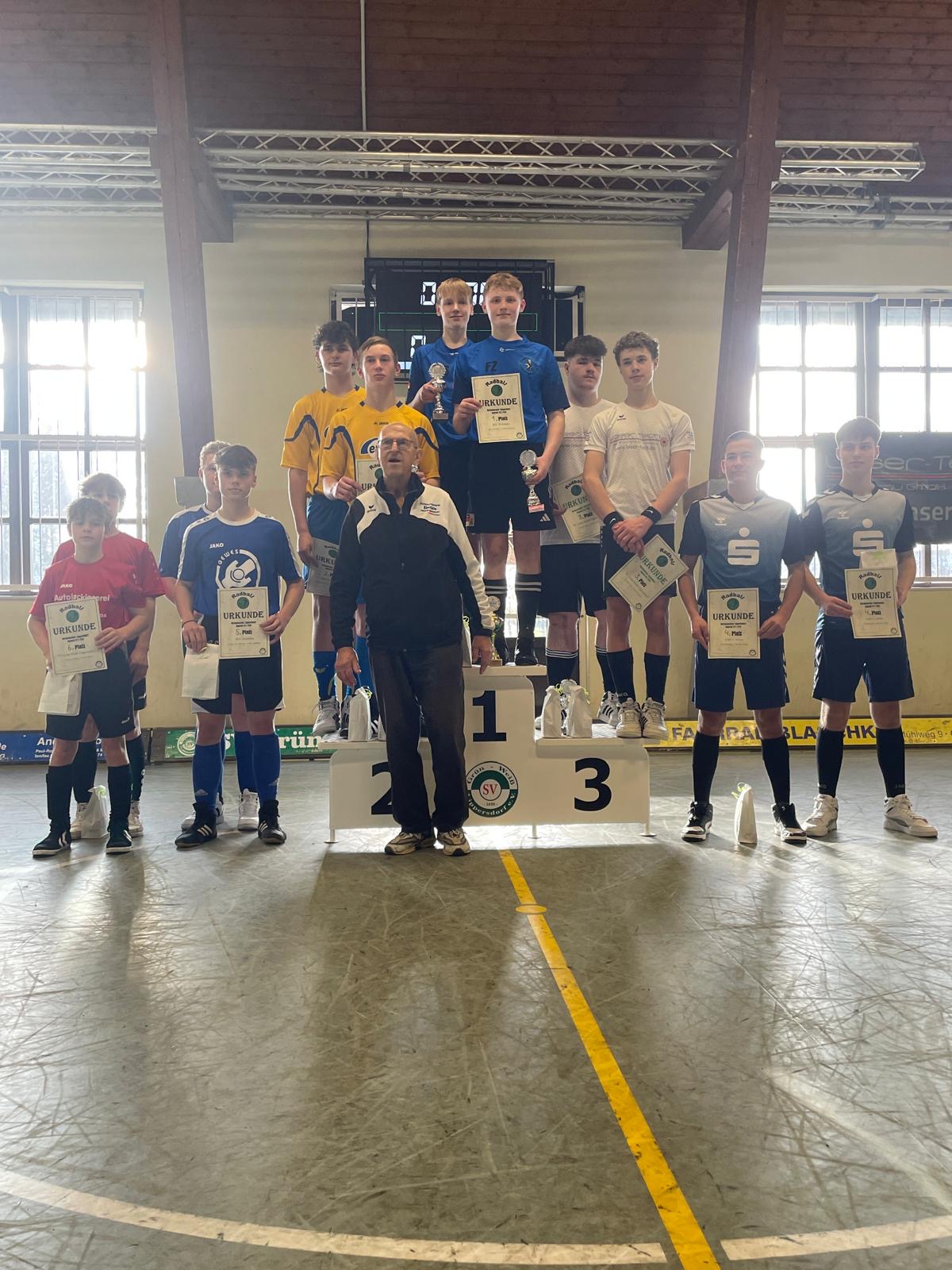 b0b2e7c6-625c-4334-ad4c-87cf3c8497ef b0b2e7c6-625c-4334-ad4c-87cf3c8497ef